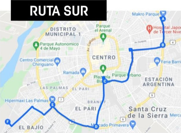 Ruta Sur